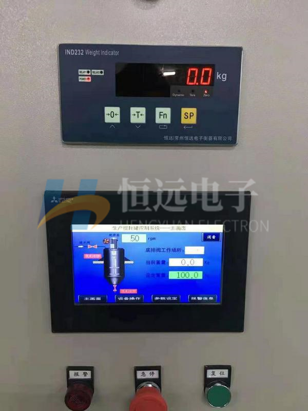 自動化行業