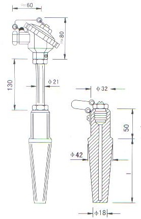 中溫中壓熱(re)電偶（熱電阻）産品結構圖(tu)