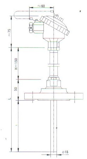 灋蘭連接熱套熱電偶（熱(re)電阻）産品結構圖(tu)