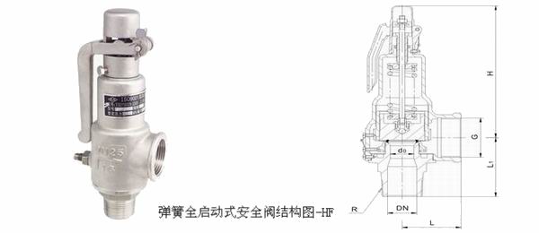 A28H/W帶手柄彈(dan)簧全啟式安全閥結構圖
